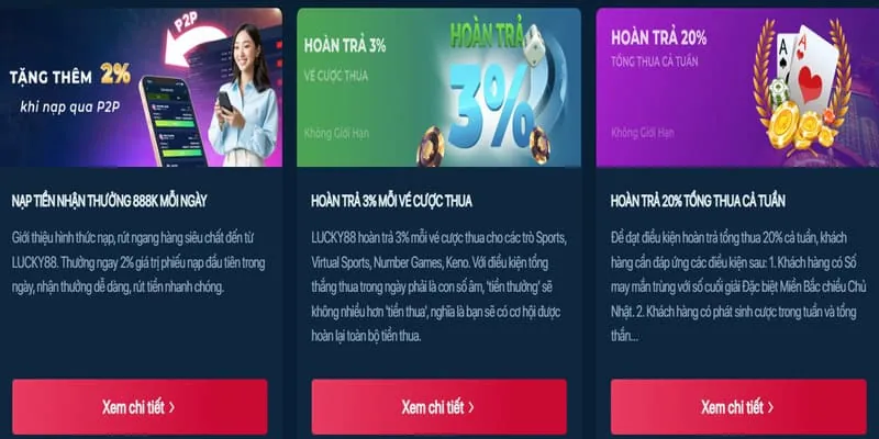 Ưu đãi và khuyến mãi Rikbet